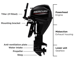 Mercury Marine 30 HP