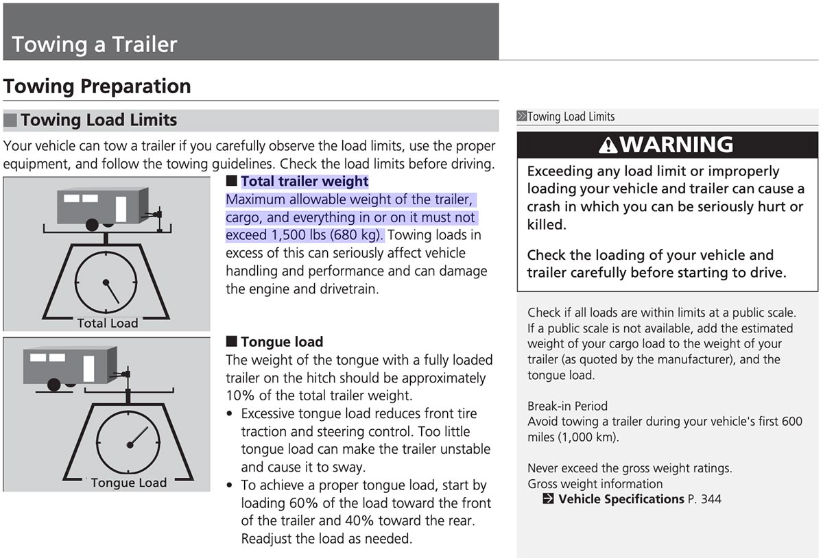Sample maximum towing capacity for a 2014 Honda CR-V.