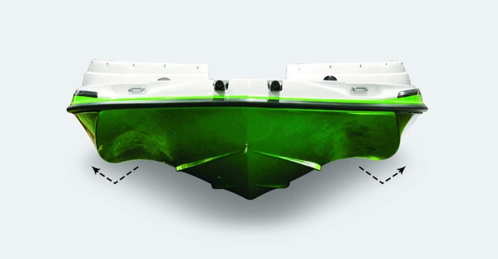 Boat Types The Top 10 Different Styles of Recreational Boats Blog