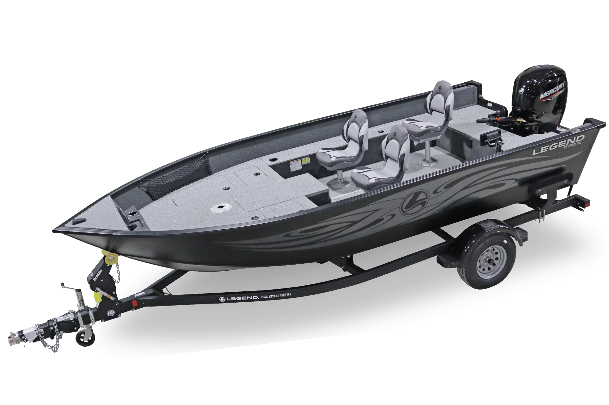 How To Hook A Leech Like A Pro Blog Legend Boats