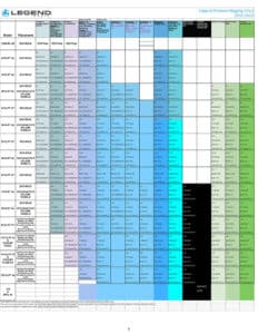 2022 Legend Pontoon Rigging Chart | Guides | Legend Boats