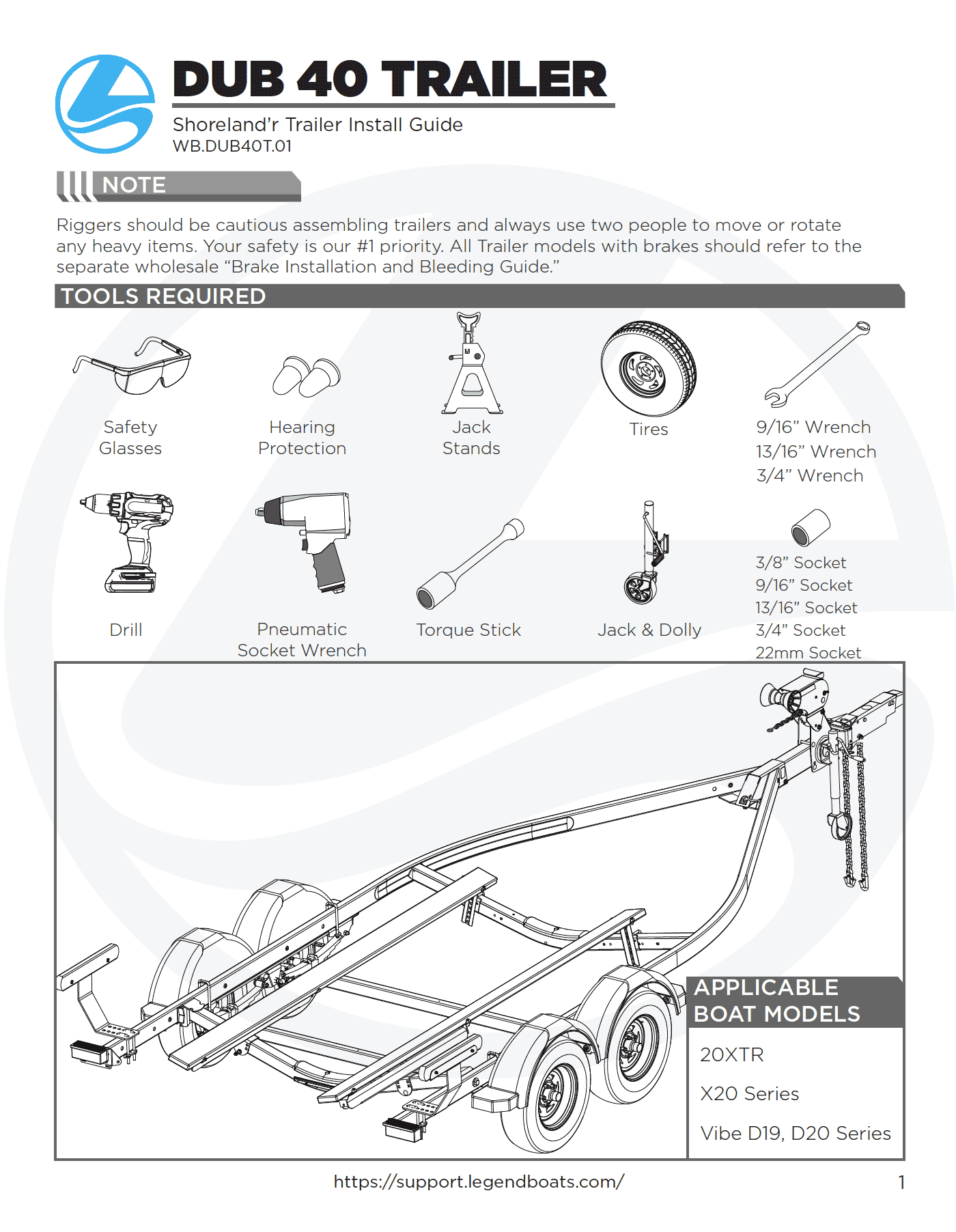 Guides (Page 2) Legend Boats